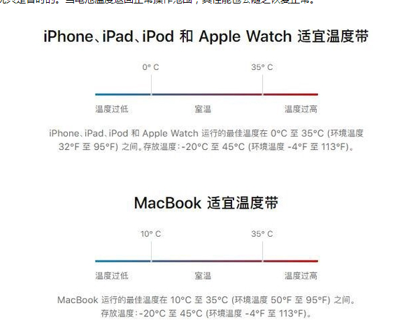 阿拉善左苹果13维修分享iPhone 13耗电越来越快怎么办 